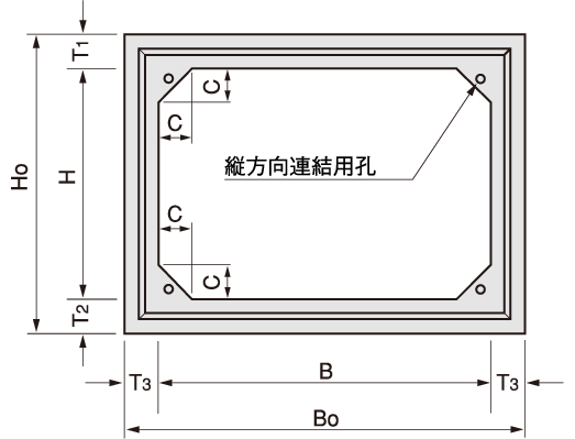 PC鋼材による縦方向連結型図1